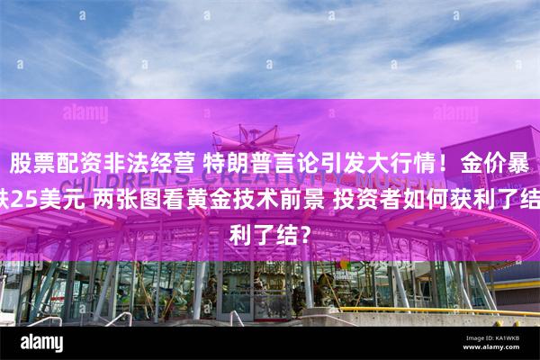 股票配资非法经营 特朗普言论引发大行情！金价暴跌25美元 两张图看黄金技术前景 投资者如何获利了结？
