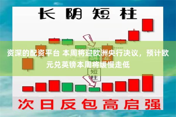 资深的配资平台 本周将迎欧洲央行决议，预计欧元兑英镑本周将缓慢走低