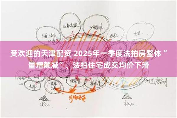 受欢迎的天津配资 2025年一季度法拍房整体“量增额减”、法拍住宅成交均价下滑