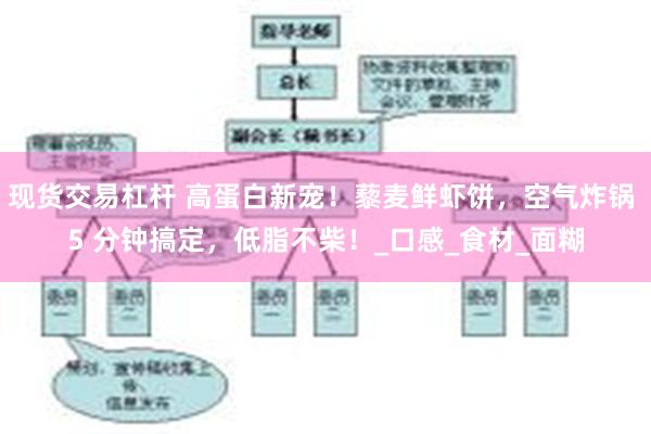 现货交易杠杆 高蛋白新宠！藜麦鲜虾饼，空气炸锅 5 分钟搞定，低脂不柴！_口感_食材_面糊