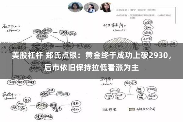 美股杠杆 郑氏点银：黄金终于成功上破2930，后市依旧保持拉低看涨为主